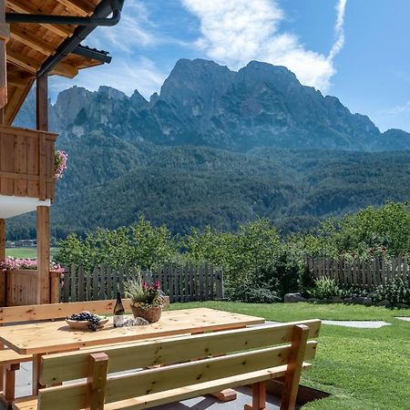 Foreserhof ฟีแอ ภายนอก รูปภาพ