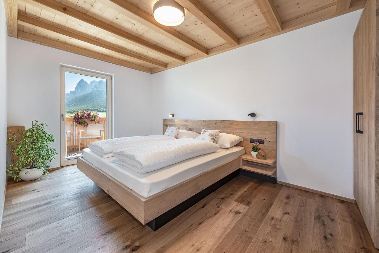 Foreserhof ฟีแอ ภายนอก รูปภาพ