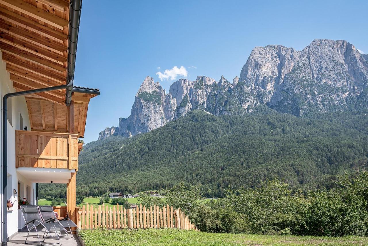 Foreserhof ฟีแอ ภายนอก รูปภาพ