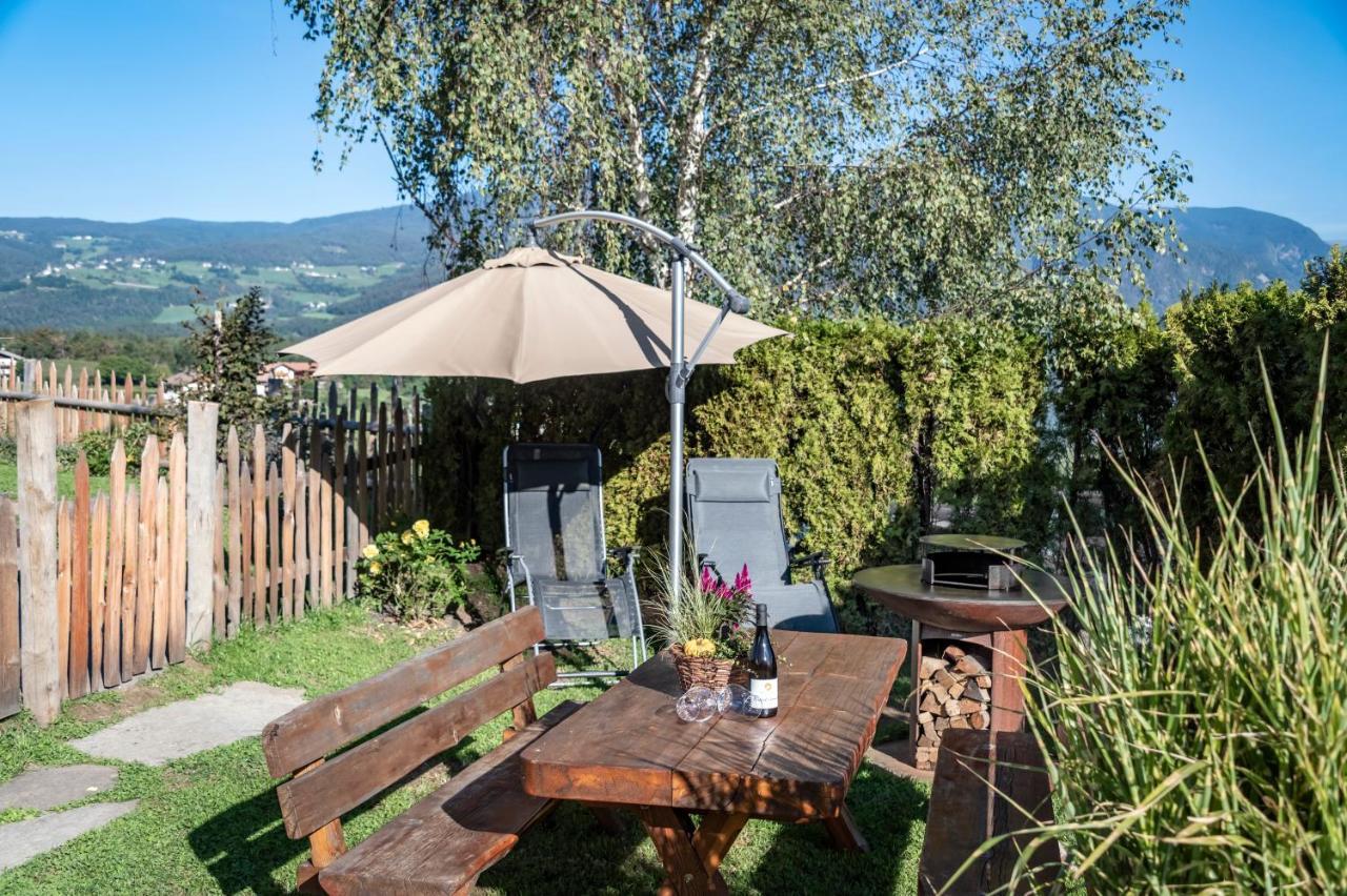 Foreserhof ฟีแอ ภายนอก รูปภาพ